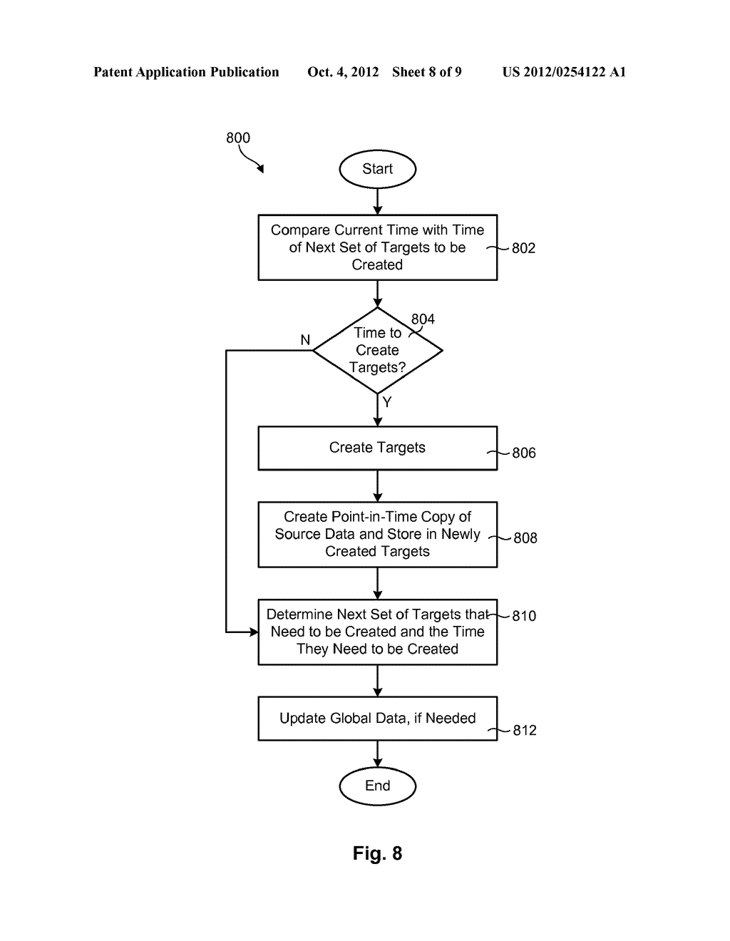 NEAR CONTINUOUS SPACE-EFFICIENT DATA PROTECTION - diagram, schematic, and image 09