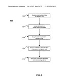 Using An Update Feed To Capture and Store Documents for Litigation Hold     and Legal Discovery diagram and image