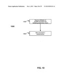 Using An Update Feed To Capture and Store Documents for Litigation Hold     and Legal Discovery diagram and image