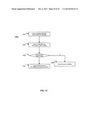 Using An Update Feed To Capture and Store Documents for Litigation Hold     and Legal Discovery diagram and image