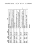 Using An Update Feed To Capture and Store Documents for Litigation Hold     and Legal Discovery diagram and image