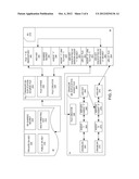 METHOD AND APPARATUS OF SECURELY PROCESSING DATA FOR FILE BACKUP,     DE-DUPLICATION, AND RESTORATION diagram and image