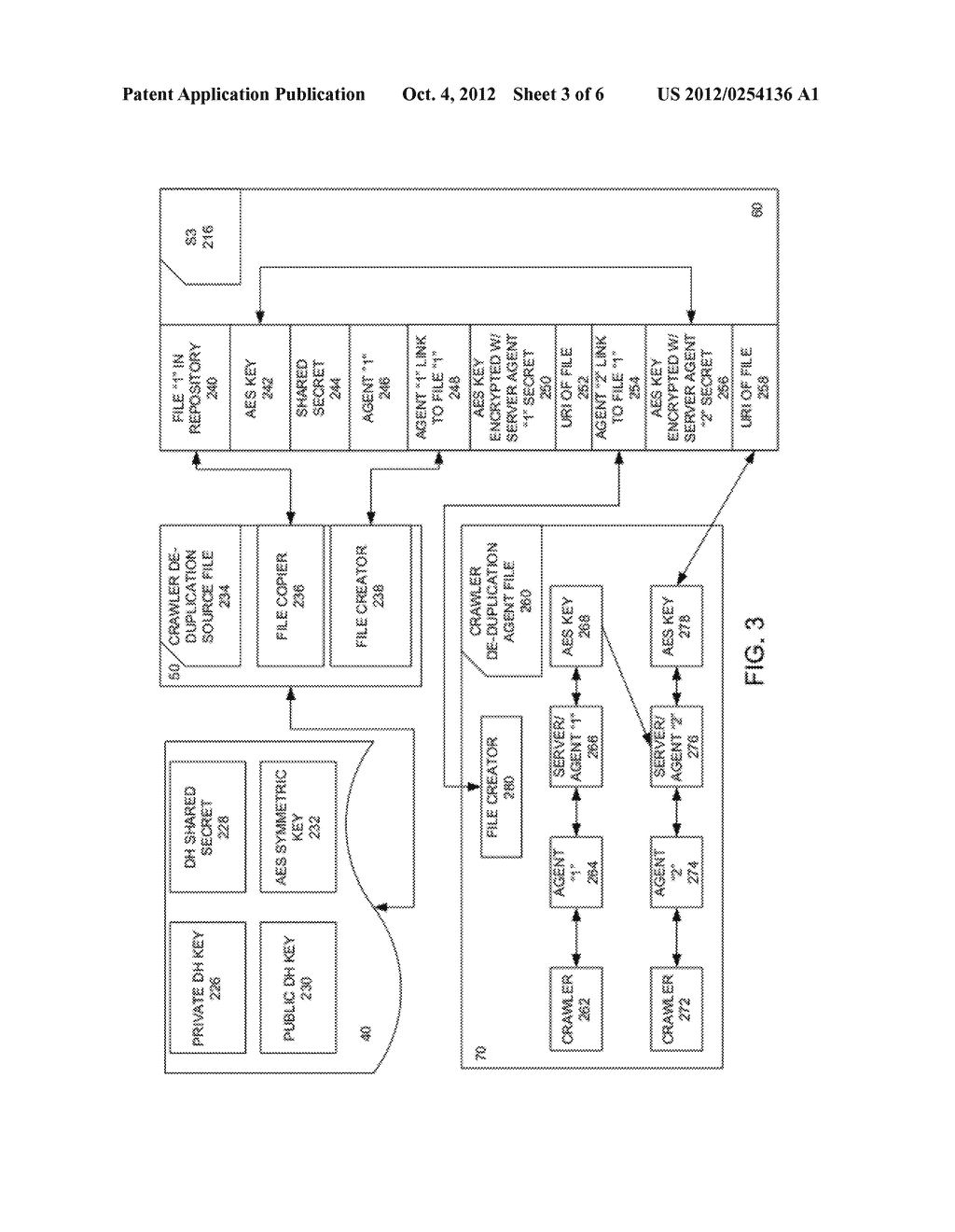 METHOD AND APPARATUS OF SECURELY PROCESSING DATA FOR FILE BACKUP,     DE-DUPLICATION, AND RESTORATION - diagram, schematic, and image 04