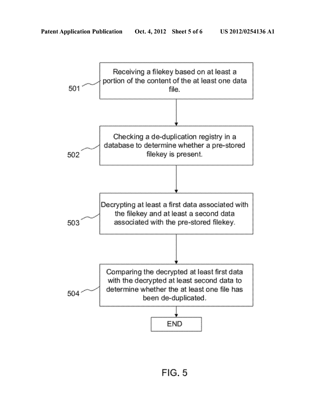 METHOD AND APPARATUS OF SECURELY PROCESSING DATA FOR FILE BACKUP,     DE-DUPLICATION, AND RESTORATION - diagram, schematic, and image 06