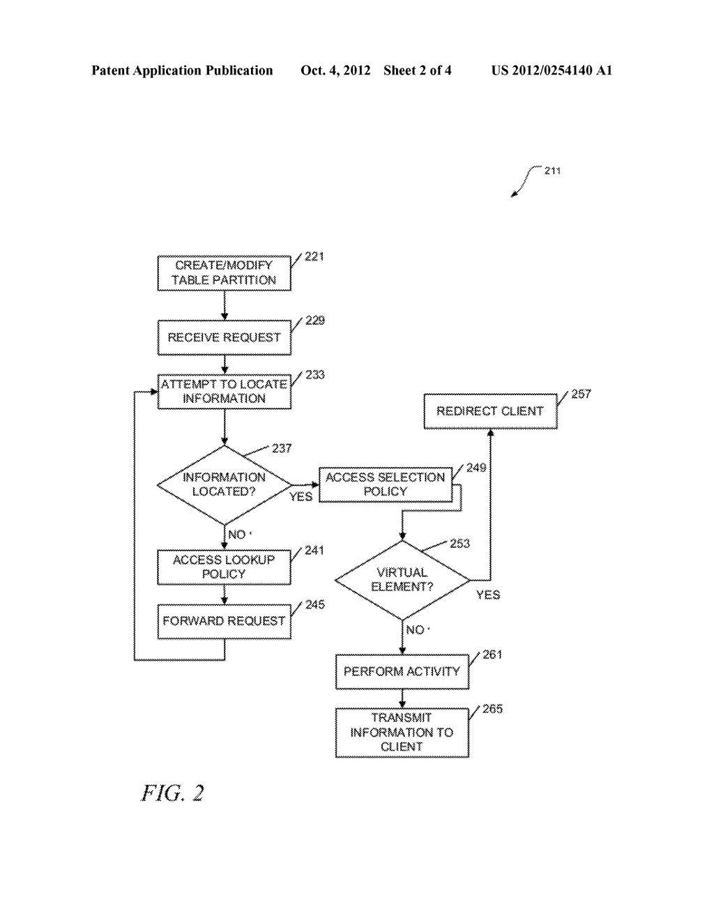 DISTRIBUTED, UNIFIED FILE SYSTEM OPERATIONS - diagram, schematic, and image 03