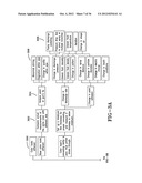 COLOR HARMONY WITH PROCESS AND ENVIRONMENTAL FEEDBACK diagram and image