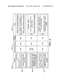 COLOR HARMONY WITH PROCESS AND ENVIRONMENTAL FEEDBACK diagram and image