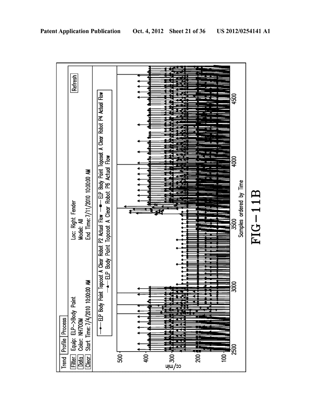 COLOR HARMONY WITH PROCESS AND ENVIRONMENTAL FEEDBACK - diagram, schematic, and image 22