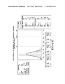 COLOR HARMONY WITH PROCESS AND ENVIRONMENTAL FEEDBACK diagram and image