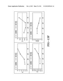 COLOR HARMONY WITH PROCESS AND ENVIRONMENTAL FEEDBACK diagram and image