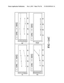 COLOR HARMONY WITH PROCESS AND ENVIRONMENTAL FEEDBACK diagram and image