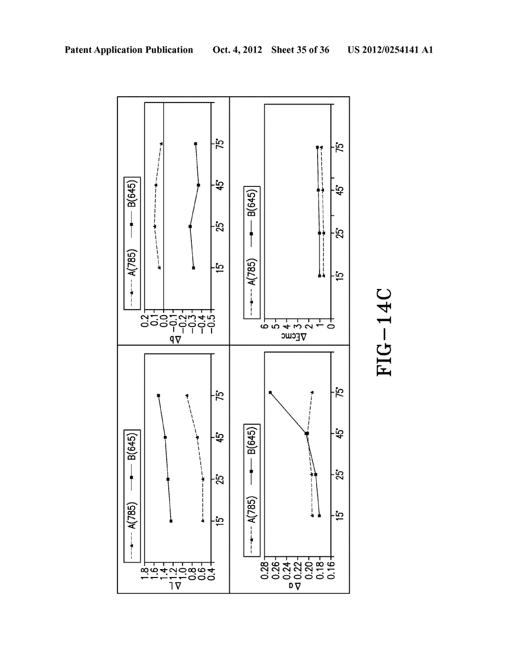 COLOR HARMONY WITH PROCESS AND ENVIRONMENTAL FEEDBACK - diagram, schematic, and image 36