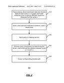 SHORTEST PATH DETERMINATION IN DATABASES diagram and image