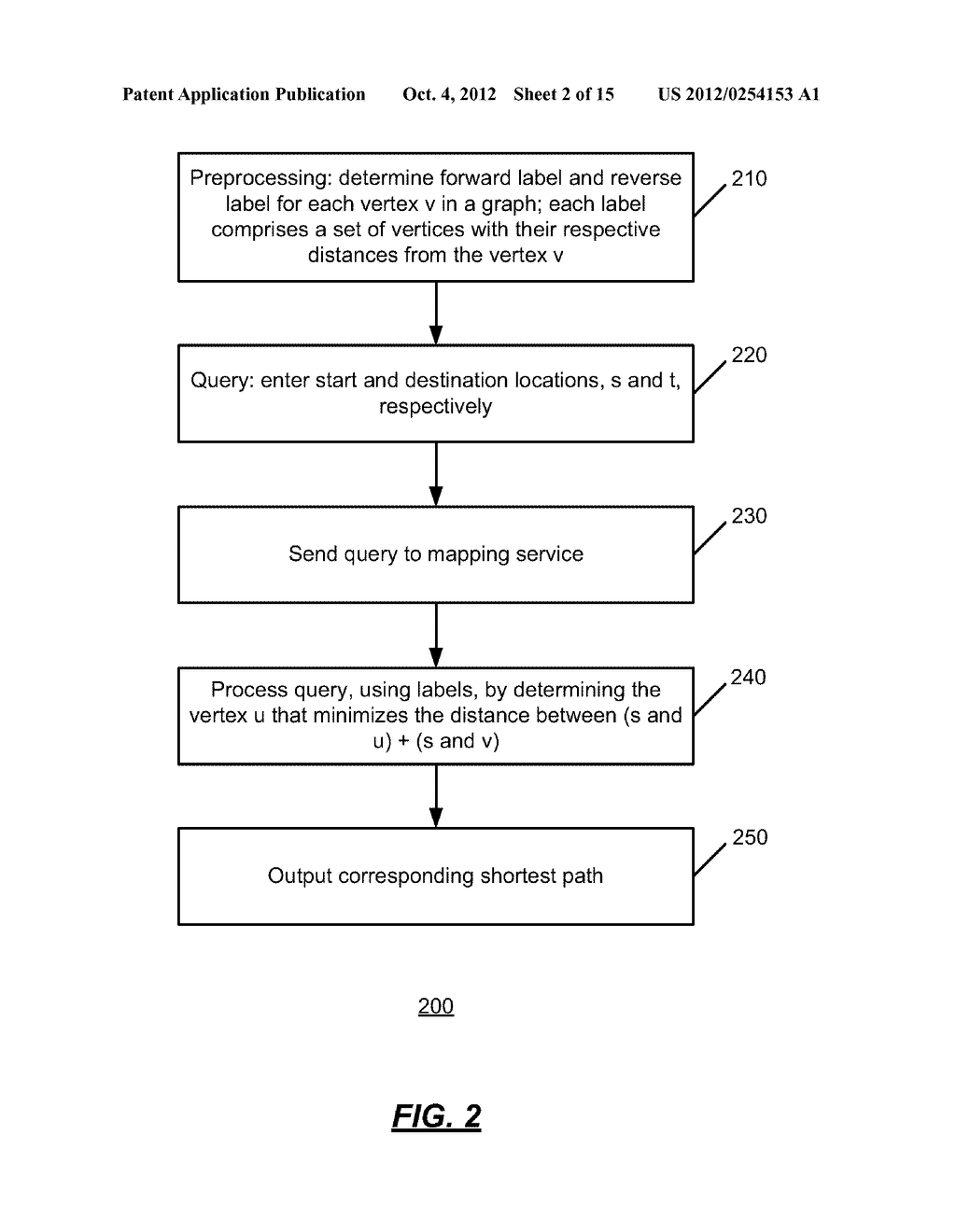 SHORTEST PATH DETERMINATION IN DATABASES - diagram, schematic, and image 03