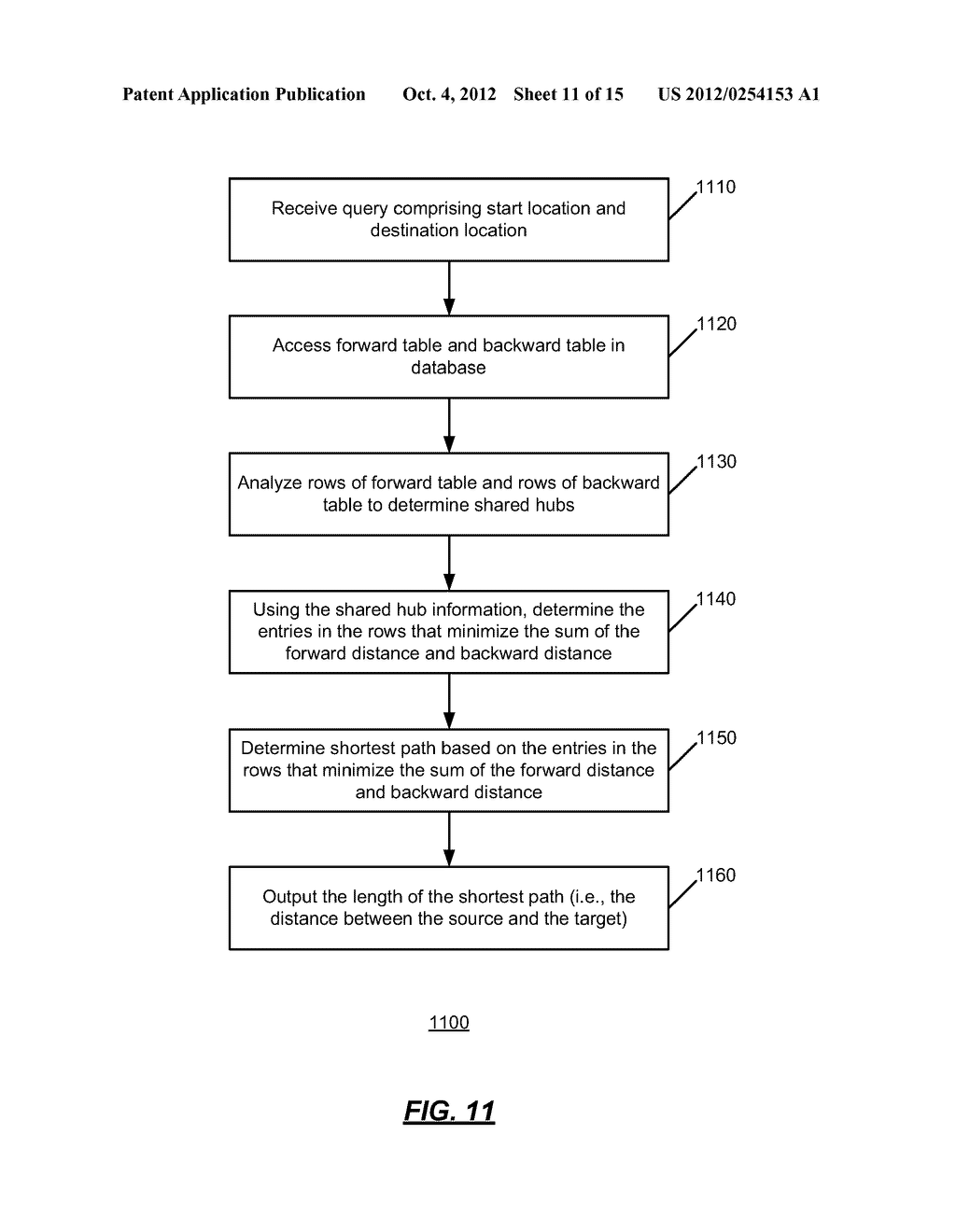 SHORTEST PATH DETERMINATION IN DATABASES - diagram, schematic, and image 12