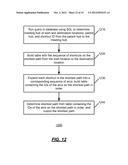 SHORTEST PATH DETERMINATION IN DATABASES diagram and image