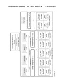 PROCESS ARCHITECTURE FOR ELASTIC STATEFUL SHARED NOTHING SYSTEM diagram and image