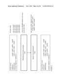 PROCESS ARCHITECTURE FOR ELASTIC STATEFUL SHARED NOTHING SYSTEM diagram and image