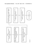 PROCESS ARCHITECTURE FOR ELASTIC STATEFUL SHARED NOTHING SYSTEM diagram and image
