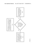 PROCESS ARCHITECTURE FOR ELASTIC STATEFUL SHARED NOTHING SYSTEM diagram and image