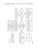 PROCESS ARCHITECTURE FOR ELASTIC STATEFUL SHARED NOTHING SYSTEM diagram and image