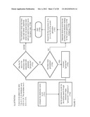 PROCESS ARCHITECTURE FOR ELASTIC STATEFUL SHARED NOTHING SYSTEM diagram and image