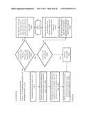 PROCESS ARCHITECTURE FOR ELASTIC STATEFUL SHARED NOTHING SYSTEM diagram and image