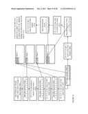 PROCESS ARCHITECTURE FOR ELASTIC STATEFUL SHARED NOTHING SYSTEM diagram and image