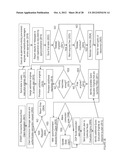 PROCESS ARCHITECTURE FOR ELASTIC STATEFUL SHARED NOTHING SYSTEM diagram and image