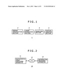 PLAYLIST CREATION APPARATUS, PLAYLIST CREATION METHOD AND PLAYLIST     CREATING PROGRAM diagram and image