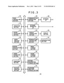 PLAYLIST CREATION APPARATUS, PLAYLIST CREATION METHOD AND PLAYLIST     CREATING PROGRAM diagram and image