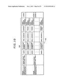 PLAYLIST CREATION APPARATUS, PLAYLIST CREATION METHOD AND PLAYLIST     CREATING PROGRAM diagram and image