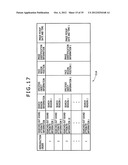 PLAYLIST CREATION APPARATUS, PLAYLIST CREATION METHOD AND PLAYLIST     CREATING PROGRAM diagram and image