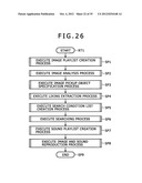 PLAYLIST CREATION APPARATUS, PLAYLIST CREATION METHOD AND PLAYLIST     CREATING PROGRAM diagram and image