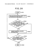 PLAYLIST CREATION APPARATUS, PLAYLIST CREATION METHOD AND PLAYLIST     CREATING PROGRAM diagram and image