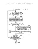 PLAYLIST CREATION APPARATUS, PLAYLIST CREATION METHOD AND PLAYLIST     CREATING PROGRAM diagram and image