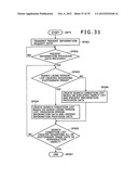 PLAYLIST CREATION APPARATUS, PLAYLIST CREATION METHOD AND PLAYLIST     CREATING PROGRAM diagram and image