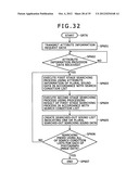 PLAYLIST CREATION APPARATUS, PLAYLIST CREATION METHOD AND PLAYLIST     CREATING PROGRAM diagram and image