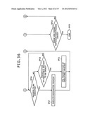 PLAYLIST CREATION APPARATUS, PLAYLIST CREATION METHOD AND PLAYLIST     CREATING PROGRAM diagram and image