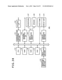 PLAYLIST CREATION APPARATUS, PLAYLIST CREATION METHOD AND PLAYLIST     CREATING PROGRAM diagram and image