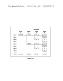 Numbering System for Antecedents and Outcomes diagram and image