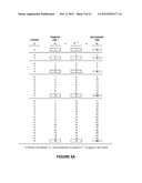 Numbering System for Antecedents and Outcomes diagram and image