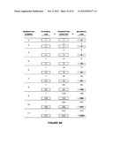 Numbering System for Antecedents and Outcomes diagram and image