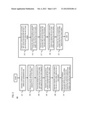 METHOD AND APPARATUS FOR RENDERING CATEGORIZED LOCATION-BASED SEARCH     RESULTS diagram and image