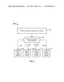 MANAGEMENT AND STORAGE OF DISTRIBUTED BOOKMARKS diagram and image