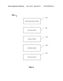 MANAGEMENT AND STORAGE OF DISTRIBUTED BOOKMARKS diagram and image