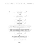 Online Ranking Metric diagram and image