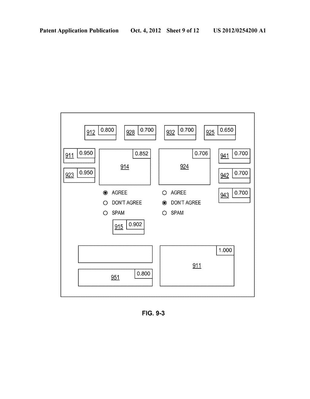 USER BEHAVIOR BASED COGNITIVE ENGINE FOR DATA OBJECTS - diagram, schematic, and image 10