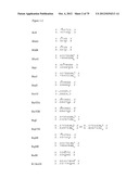 Novel Restriction Endonucleases, DNA Encoding These Endonucleases and     Methods for Identifying New Endonucleases with the Same or Varied     Specificity diagram and image