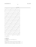 Novel Restriction Endonucleases, DNA Encoding These Endonucleases and     Methods for Identifying New Endonucleases with the Same or Varied     Specificity diagram and image